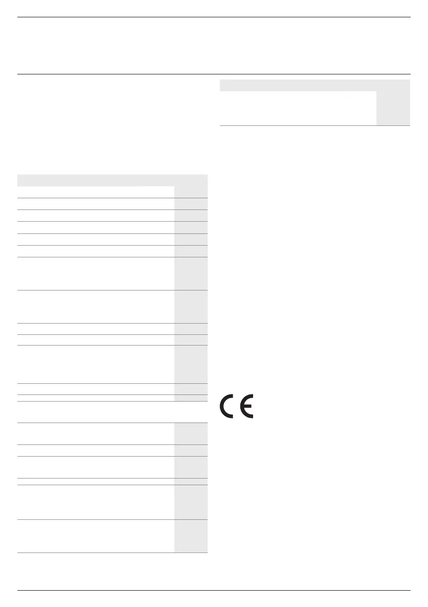 Page #96 background image