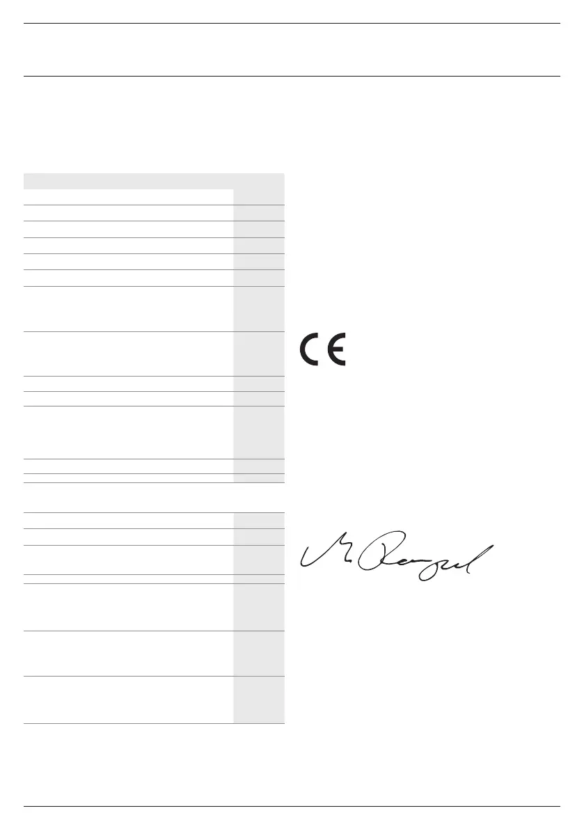 Page #108 background image