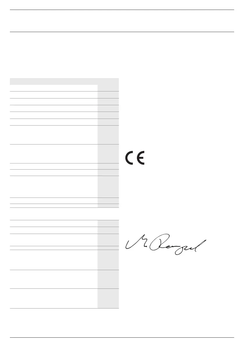 Page #118 background image