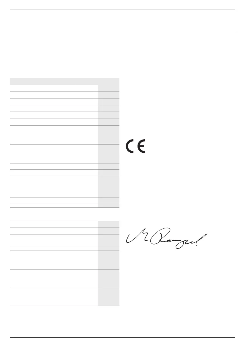 Page #129 background image