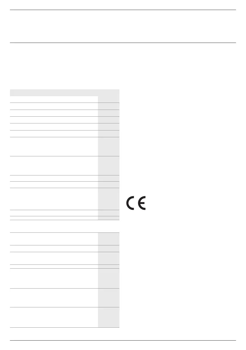 Page #140 background image