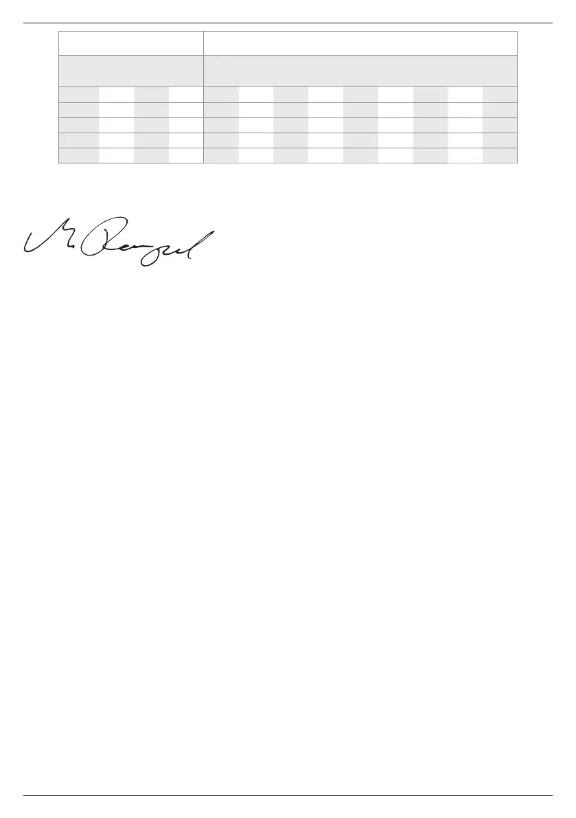 Page #141 background image