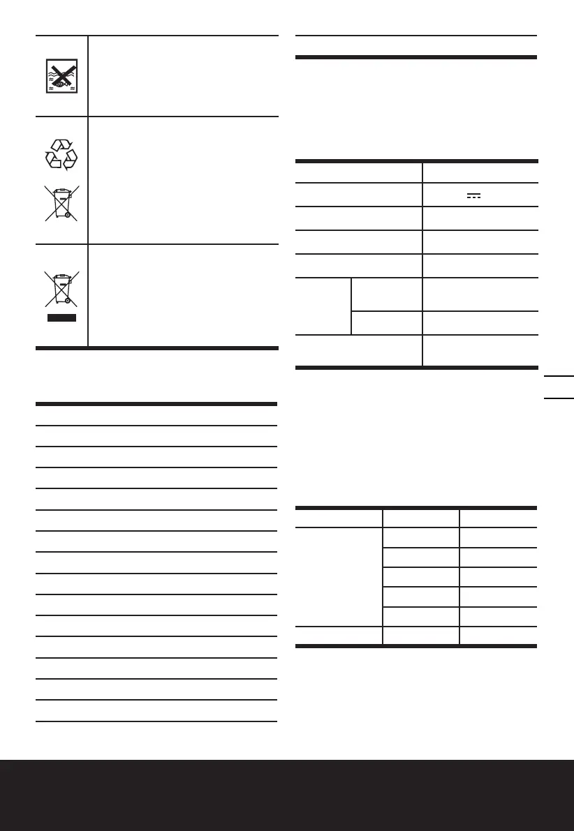 Page #51 background image