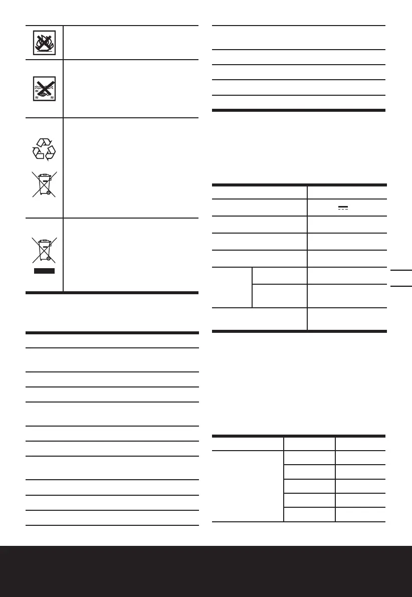 Page #77 background image