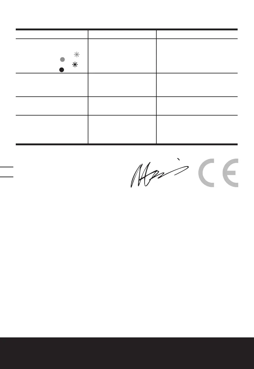 Page #88 background image