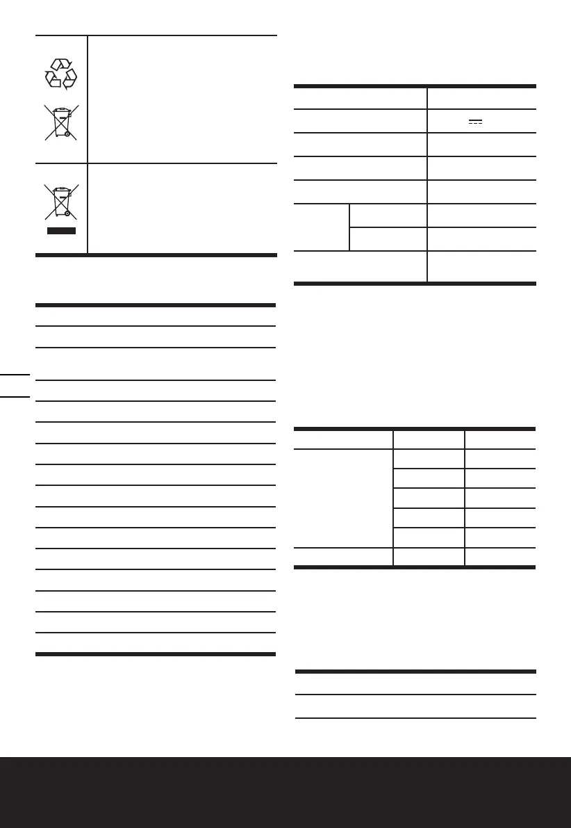 Page #92 background image
