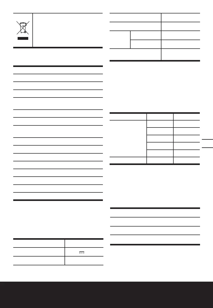 Page #99 background image