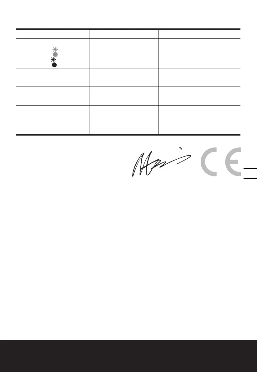 Page #123 background image