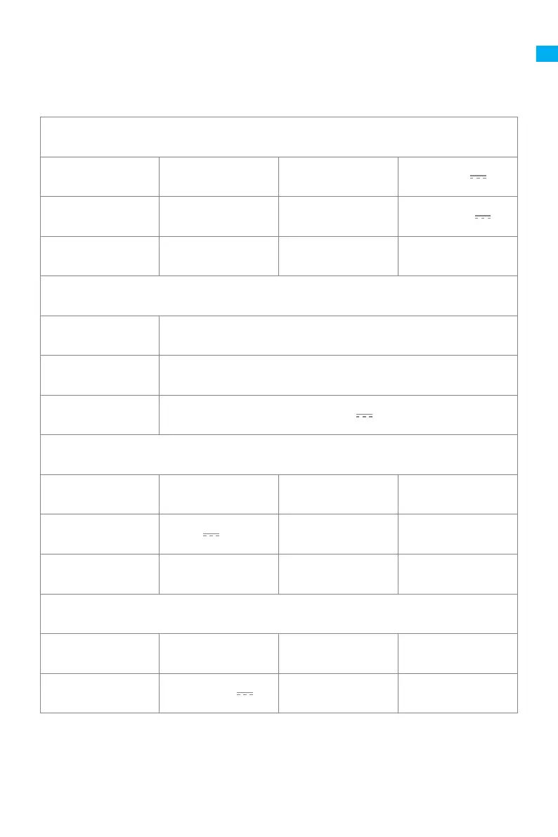 Page #99 background image