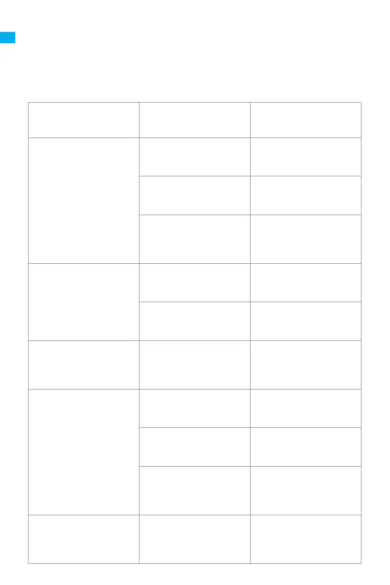 Page #100 background image