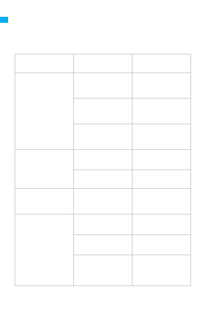 Page #120 background image