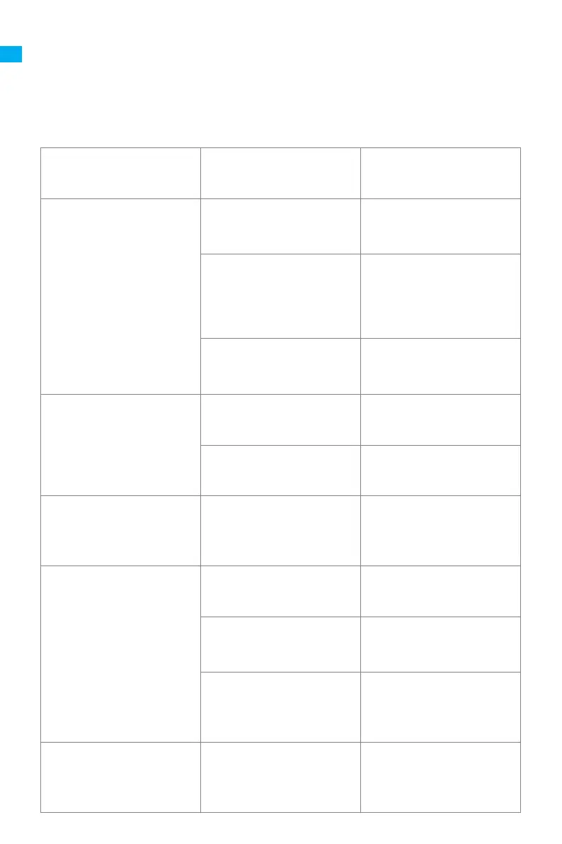 Page #140 background image