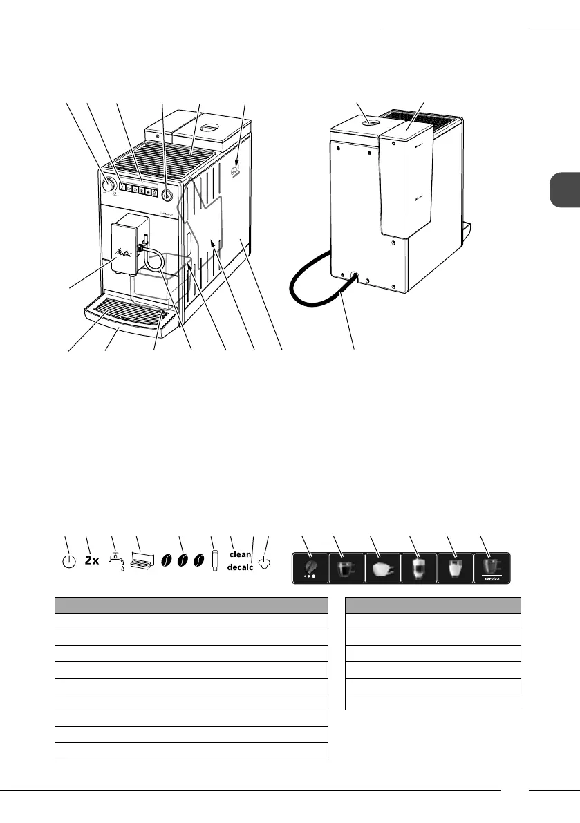 Page #51 background image