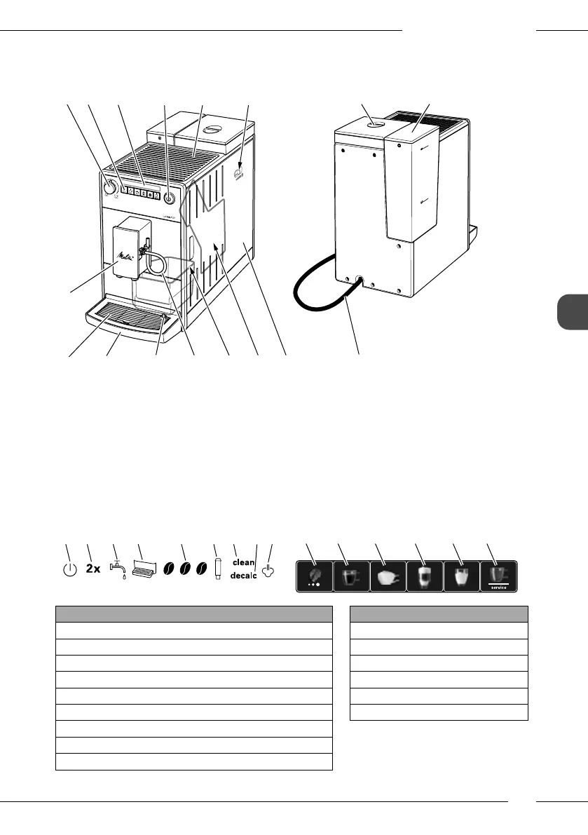 Page #99 background image