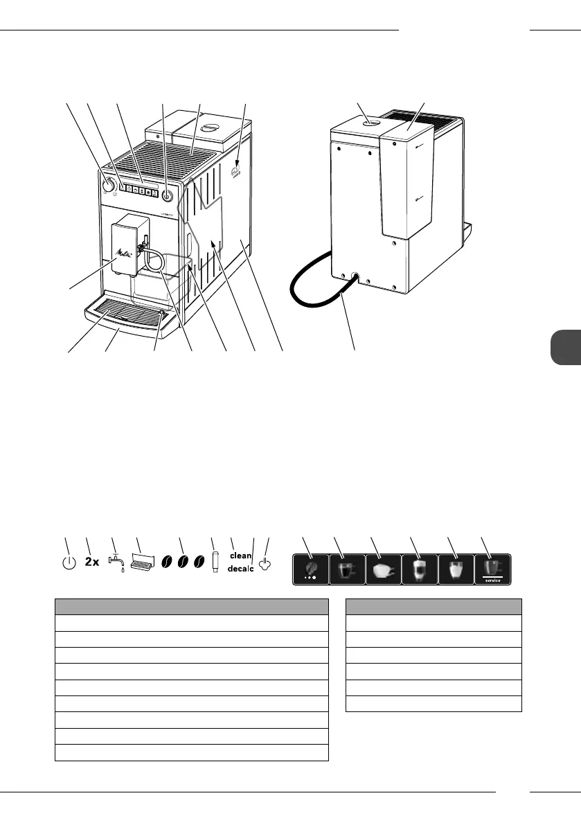 Page #113 background image