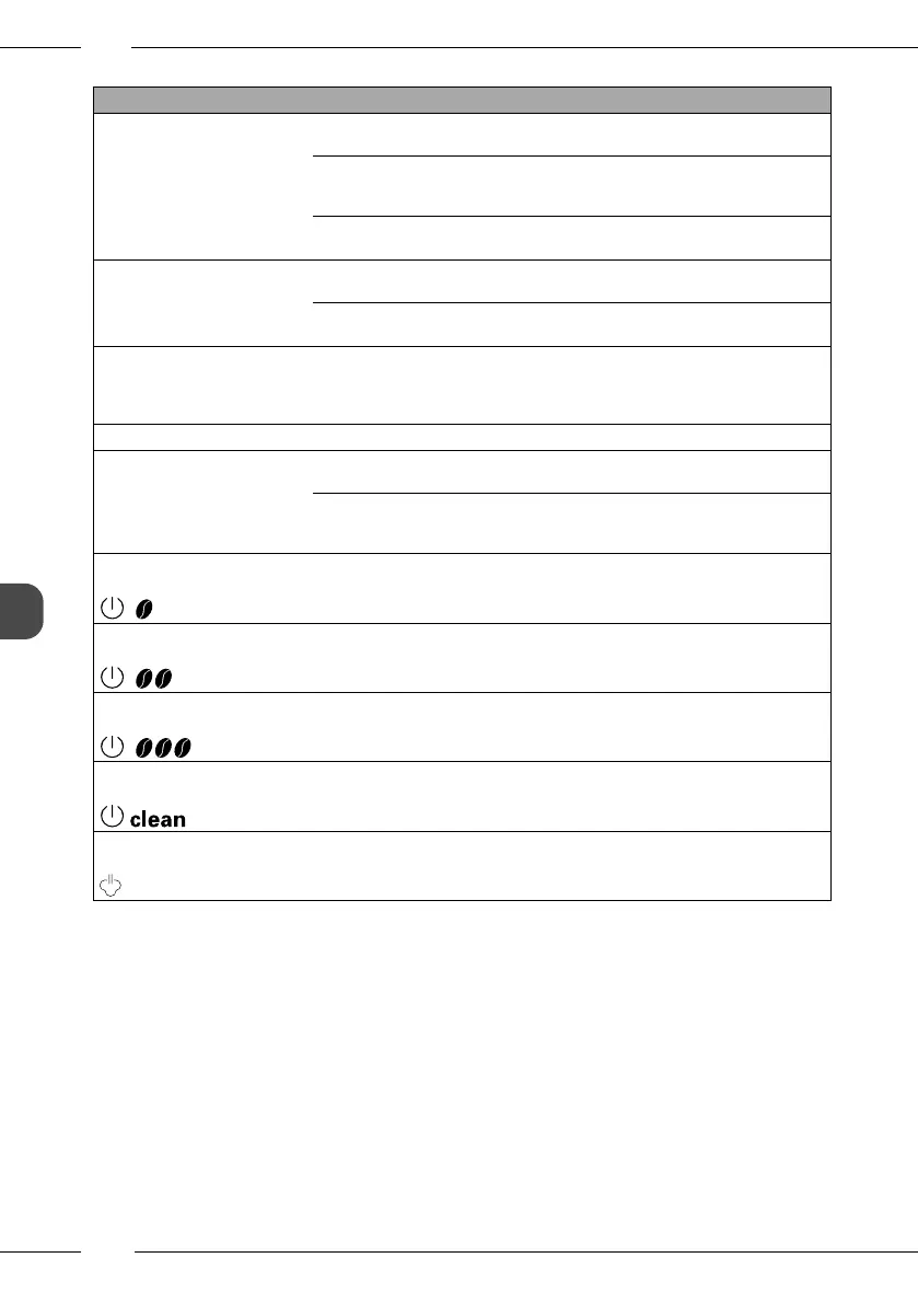 Page #138 background image