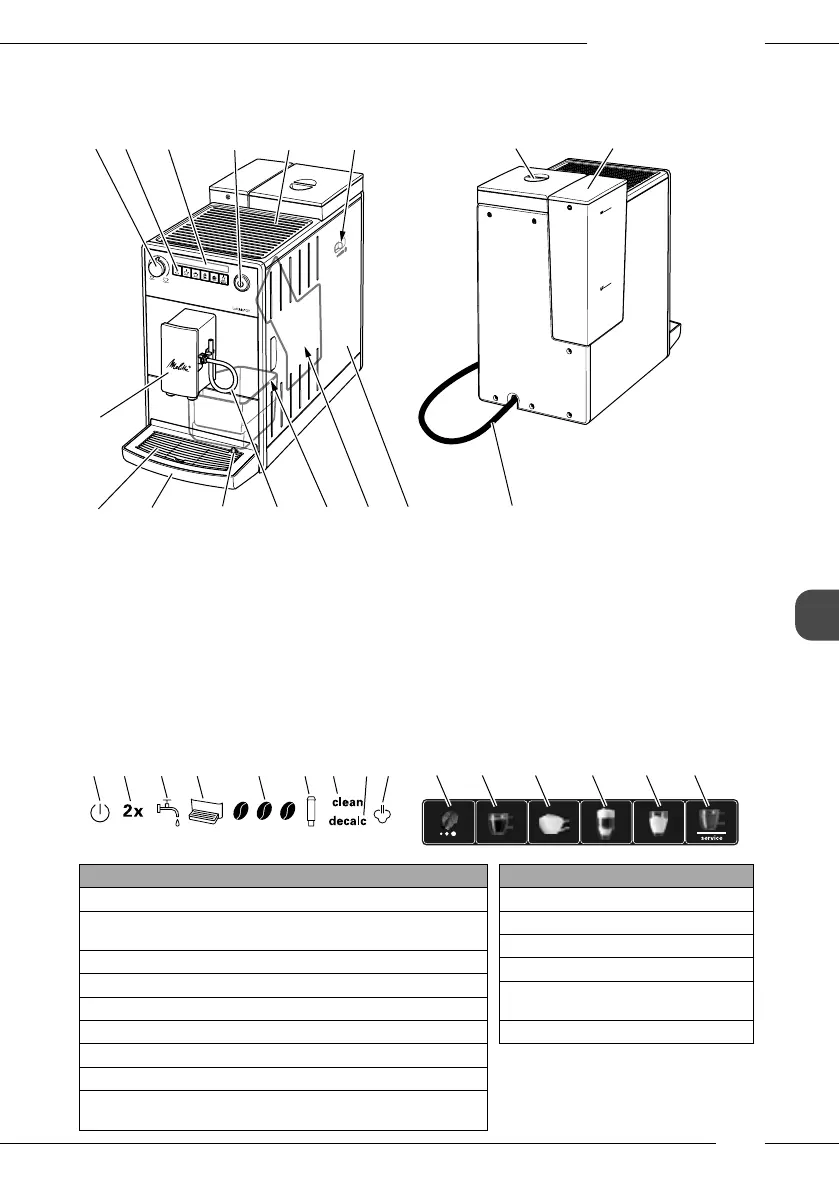 Page #141 background image