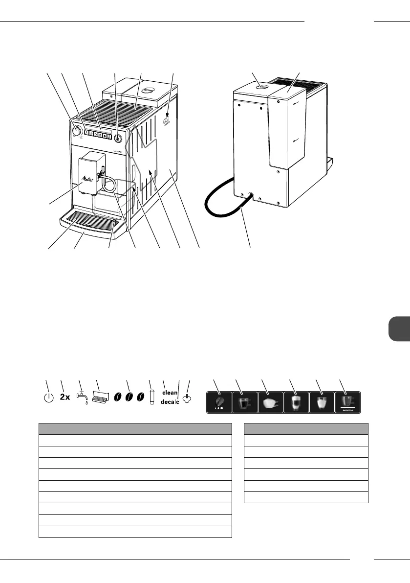 Page #157 background image
