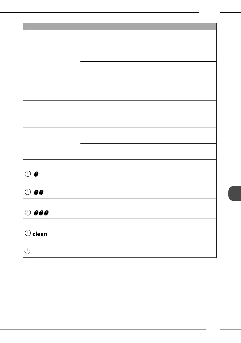 Page #169 background image