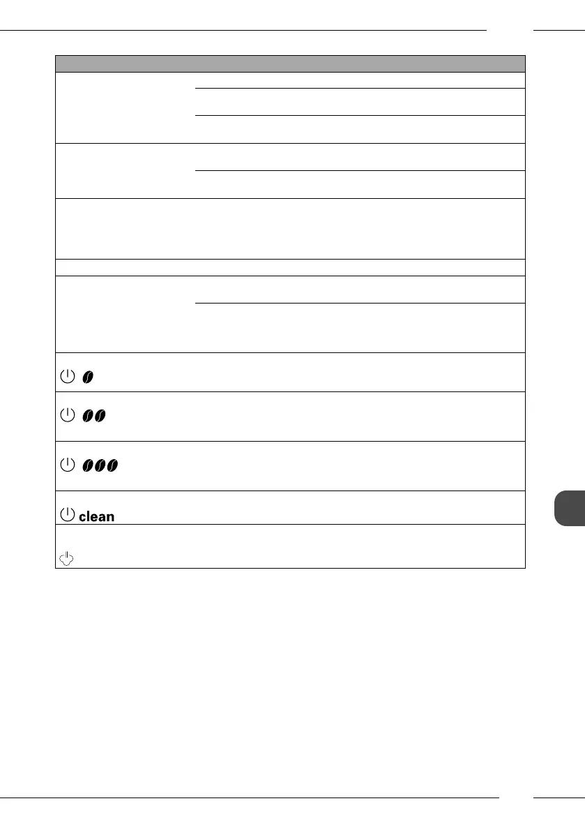Page #185 background image