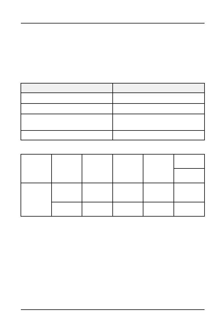 Page #113 background image