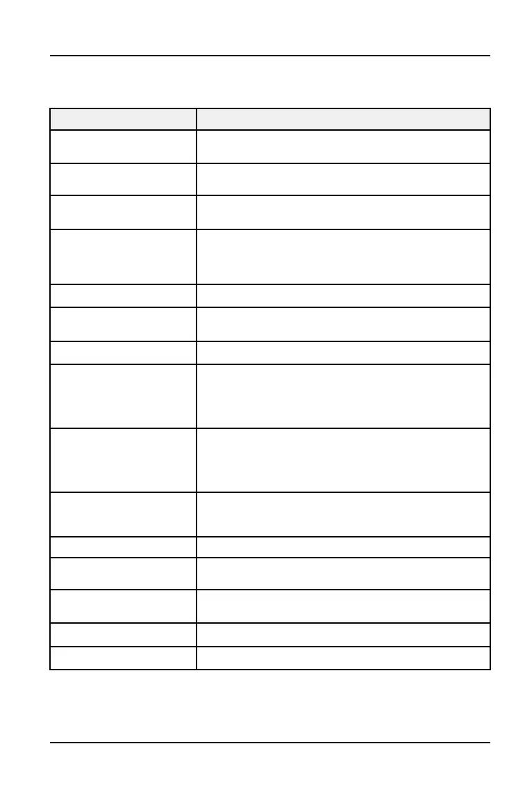 Page #133 background image