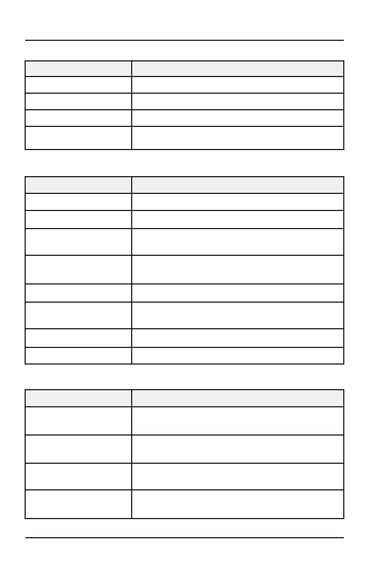 Page #134 background image