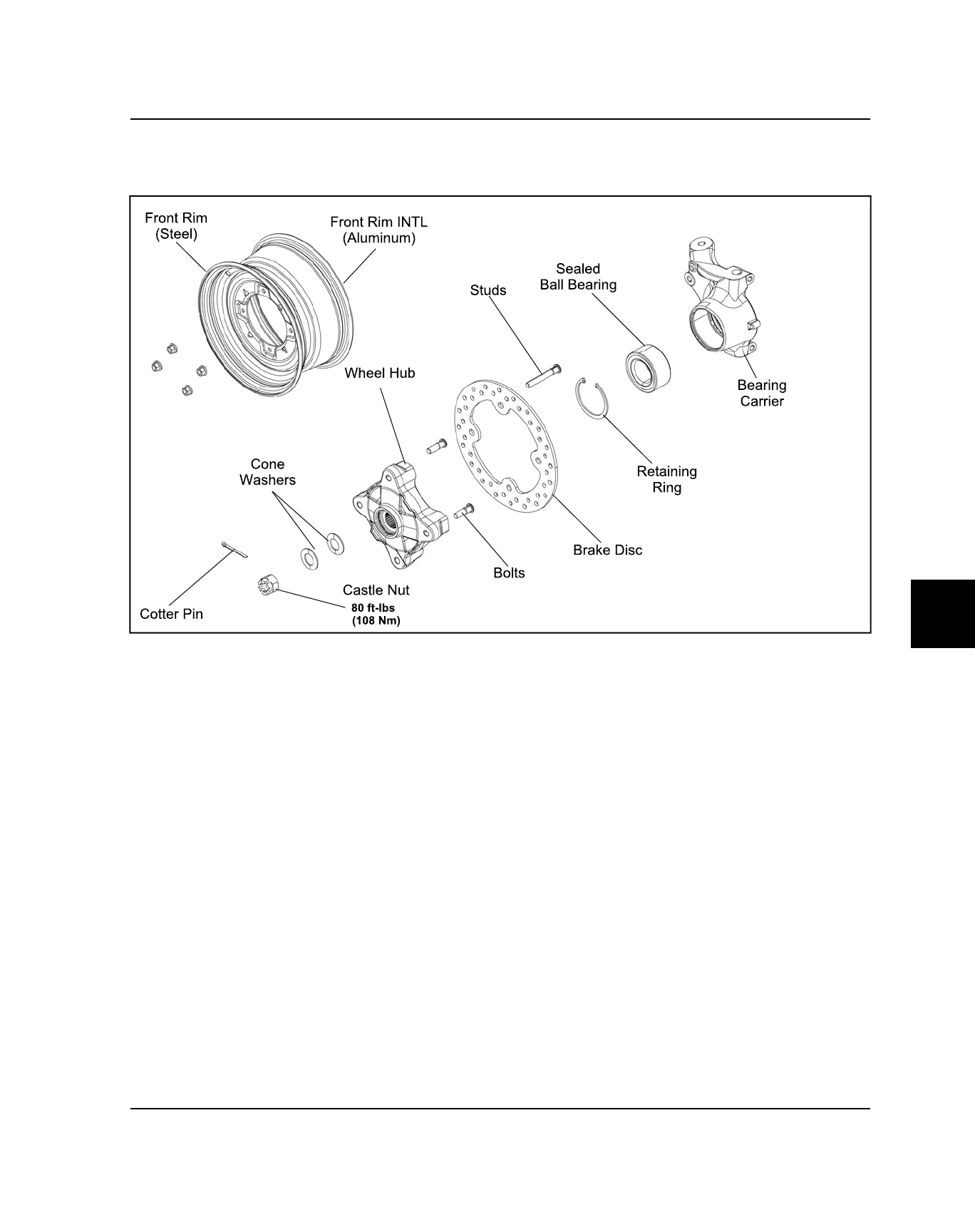 Page #335 background image
