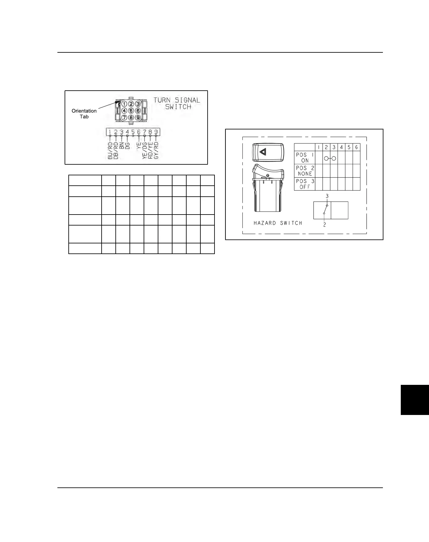 Page #435 background image