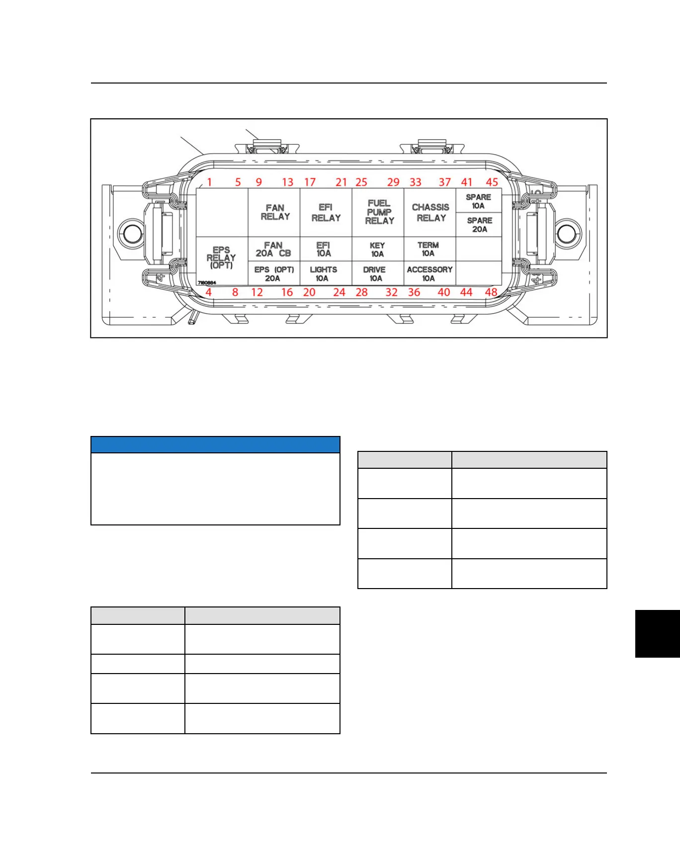 Page #515 background image