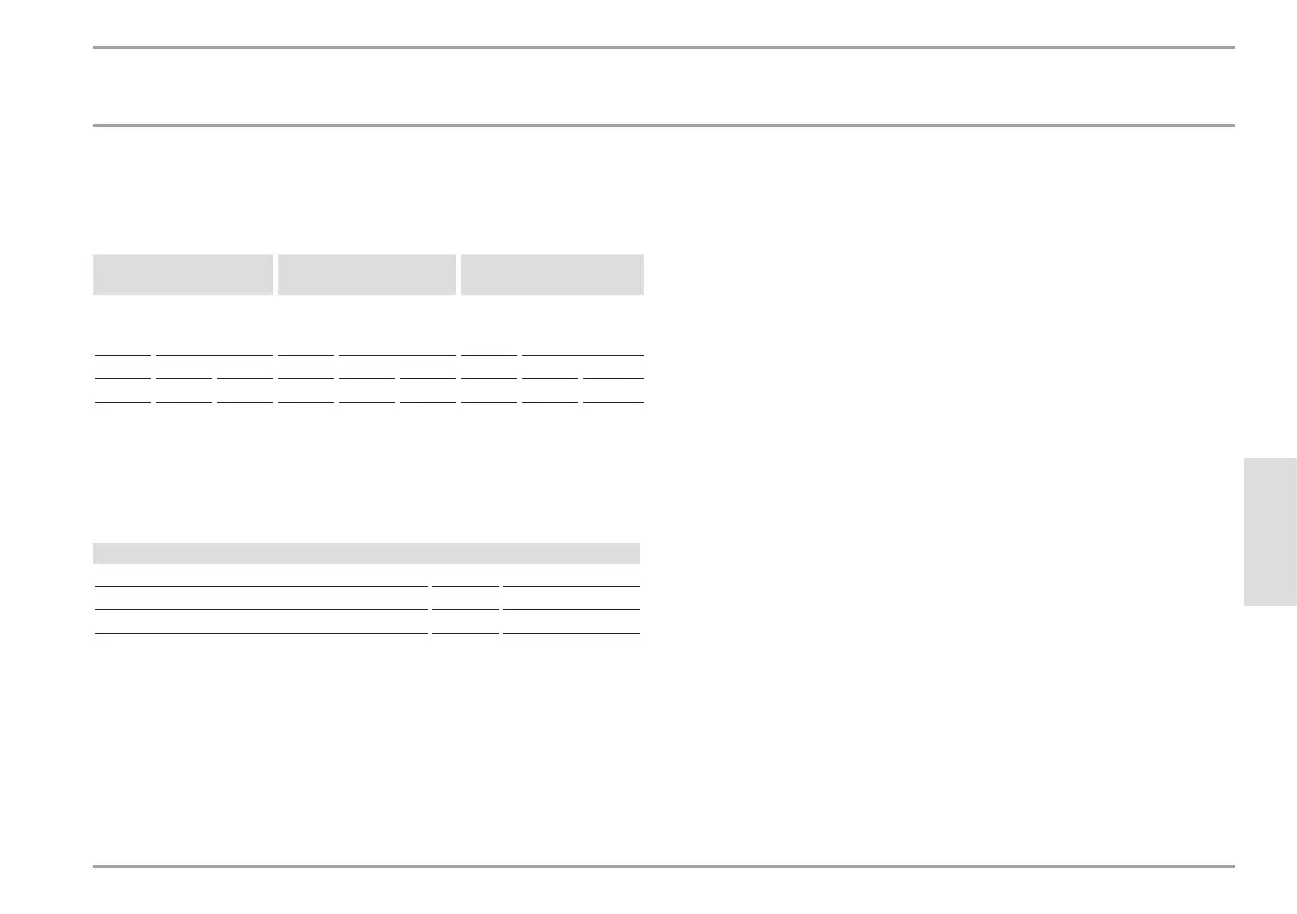 Page #151 background image