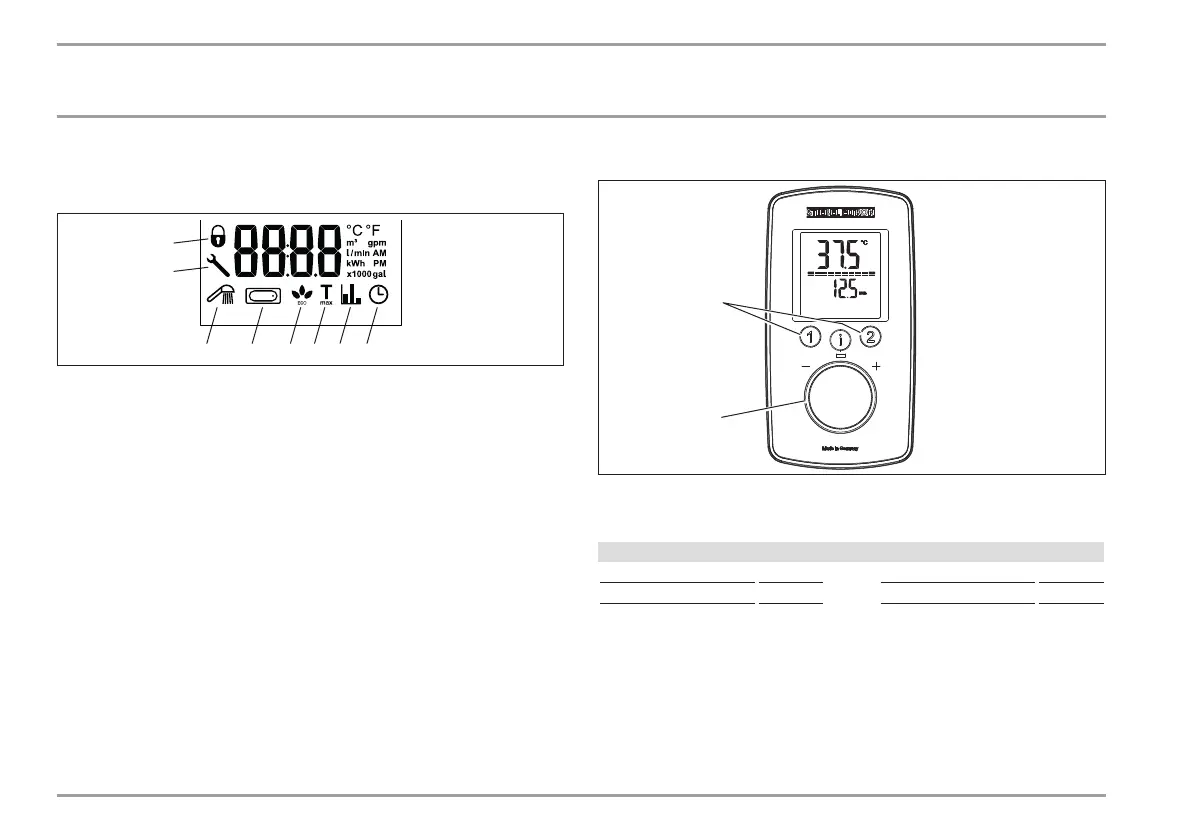 Page #164 background image