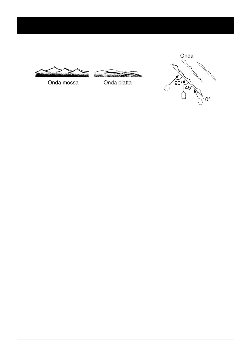 Page #168 background image