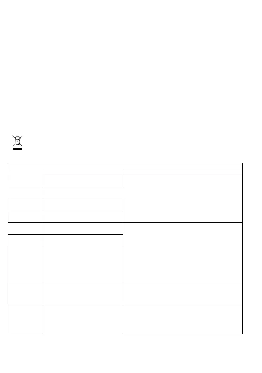 Page #56 background image