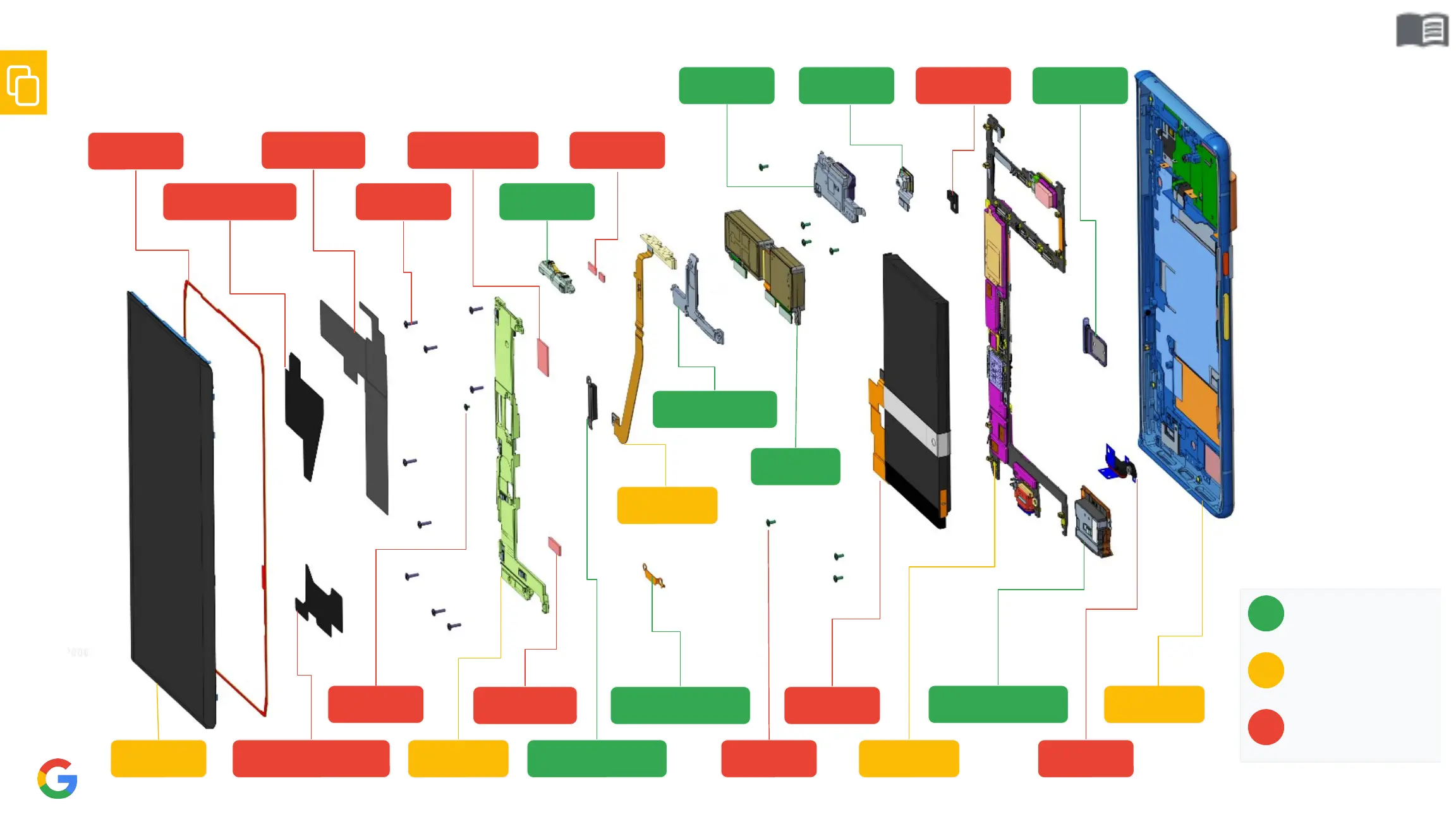 Page #7 background image