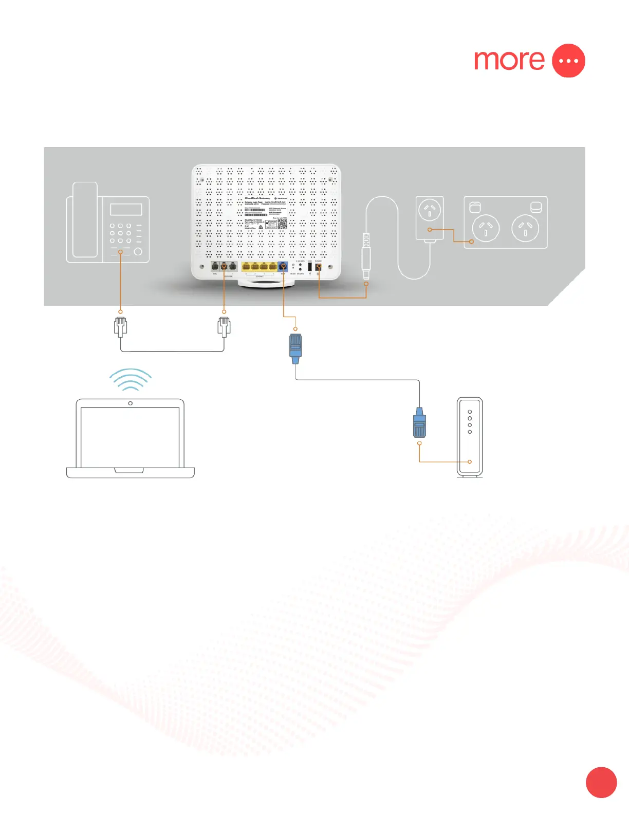 Page #10 background image