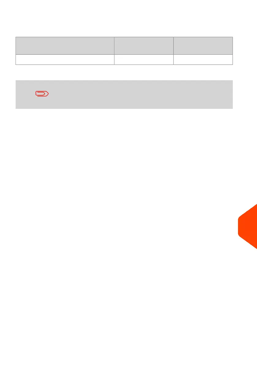Page #272 background image