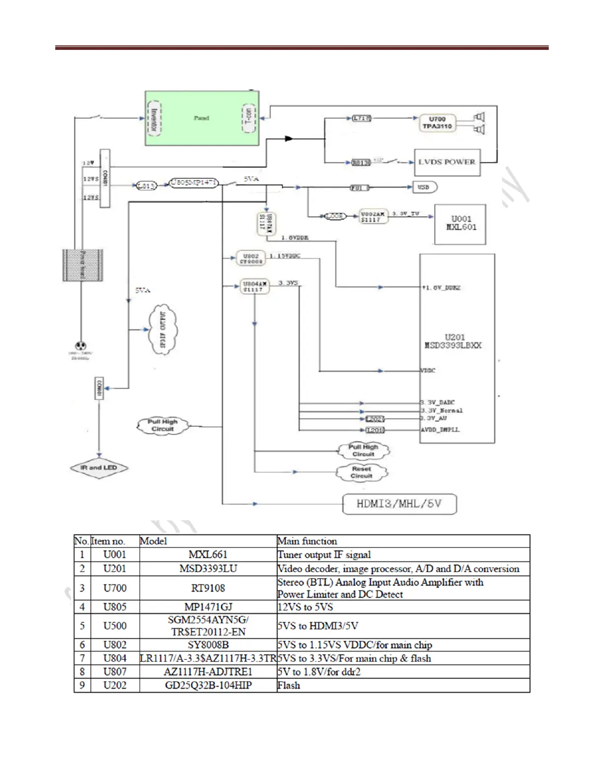Page #6 background image