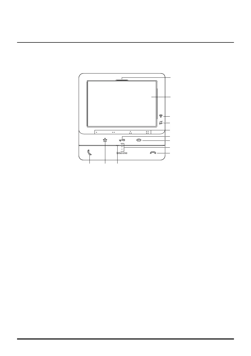 Page #11 background image