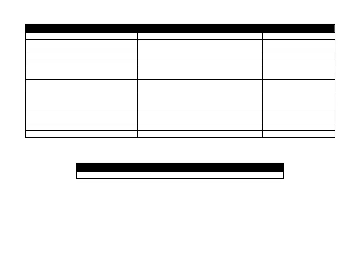 Page #140 background image