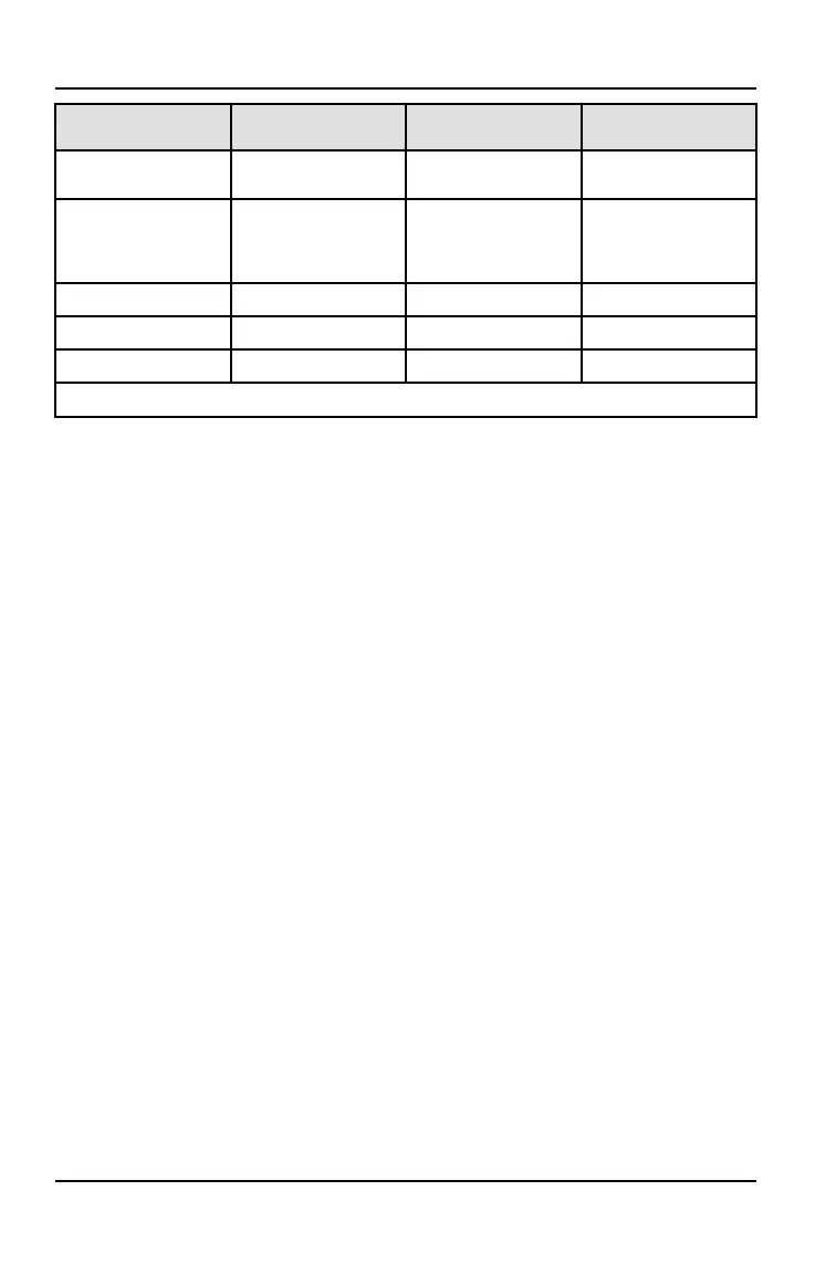 Page #124 background image