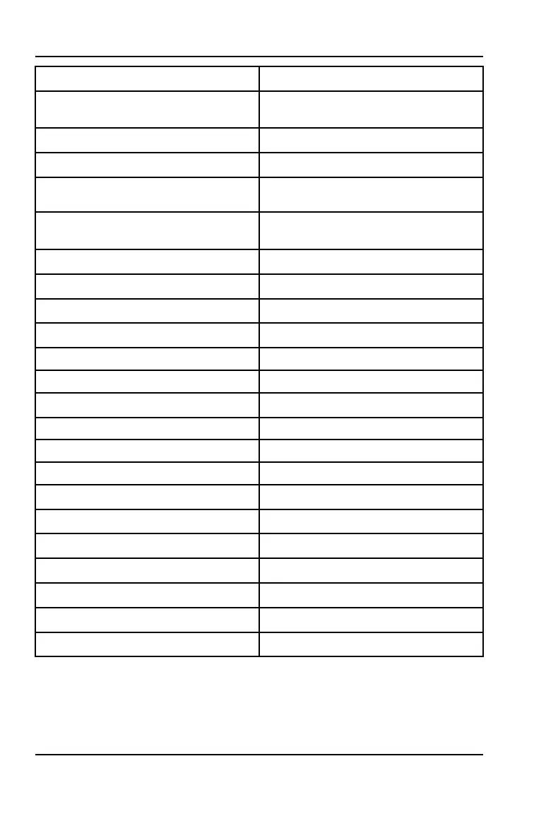 Page #132 background image