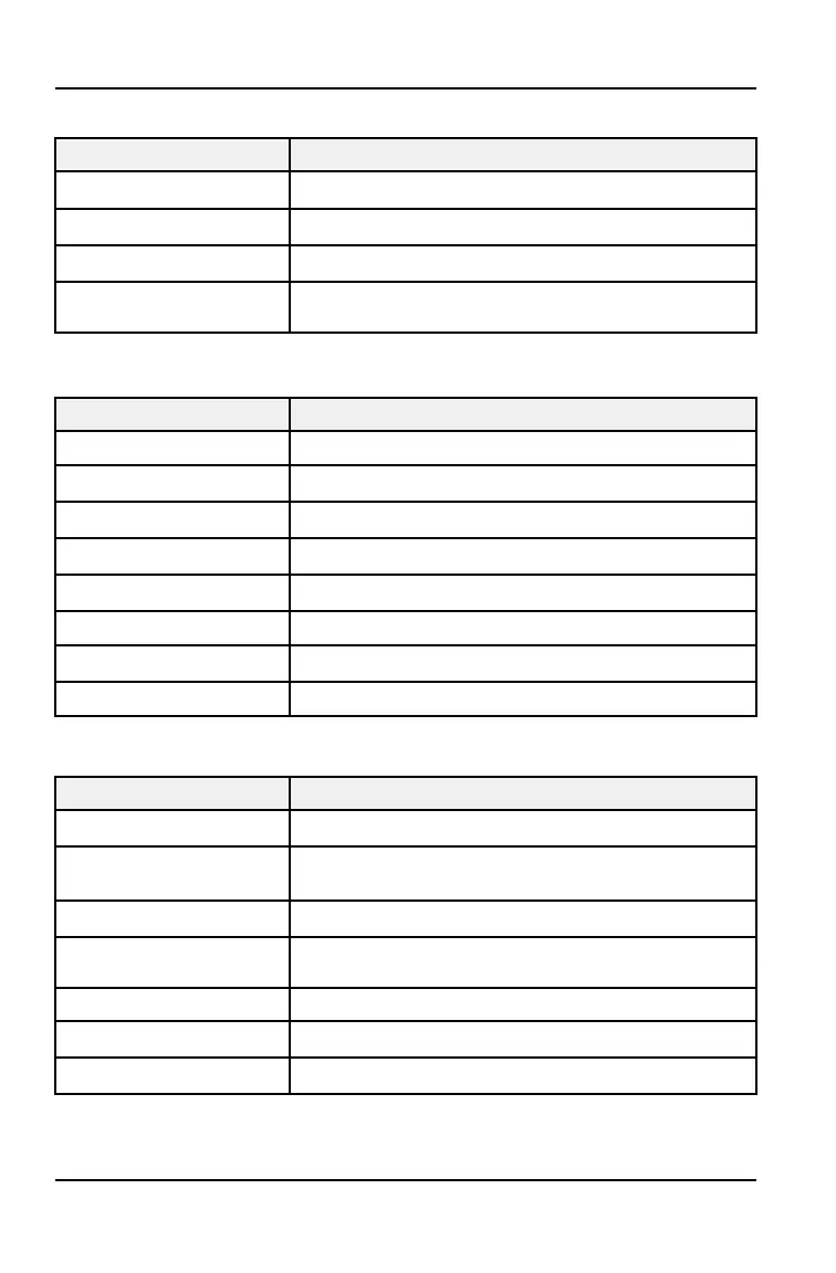Page #136 background image