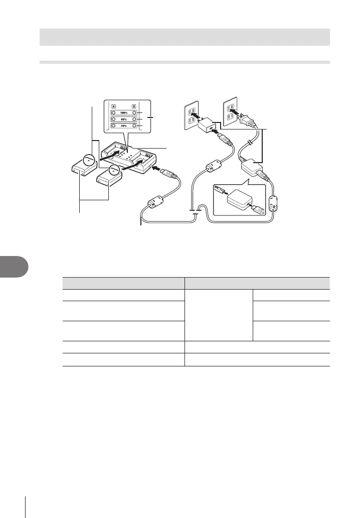 Page #294 background image