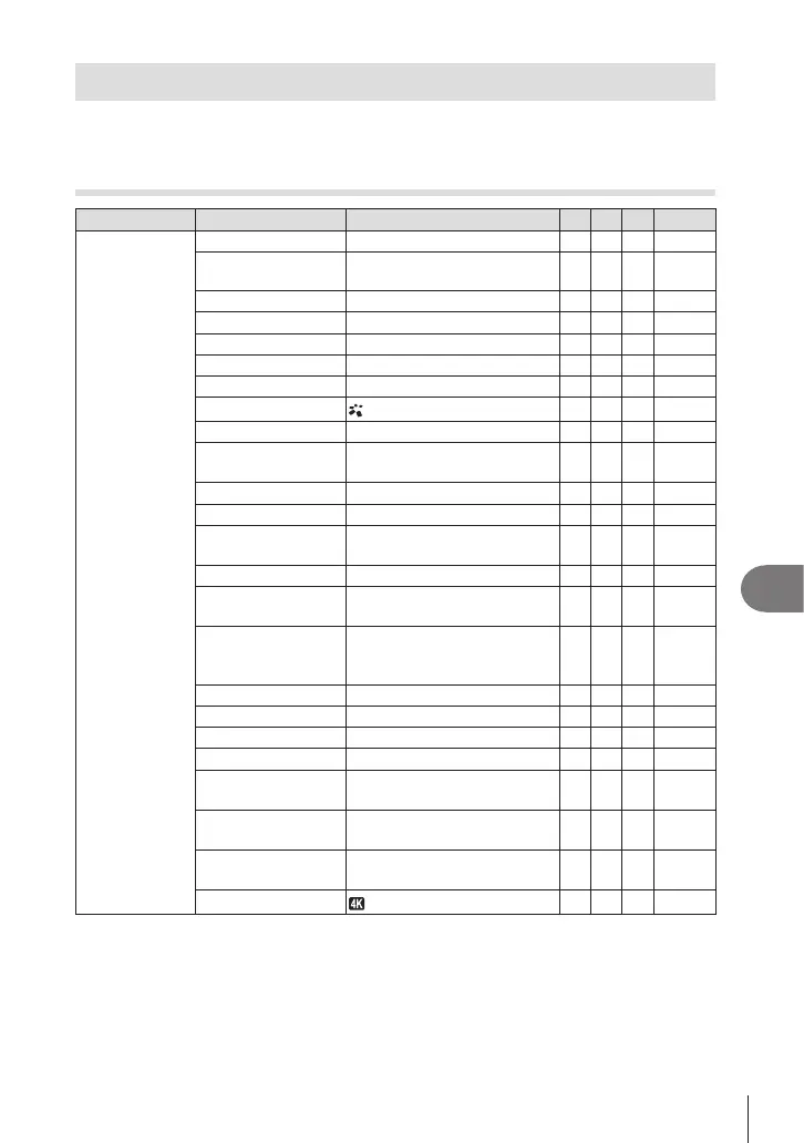 Page #311 background image