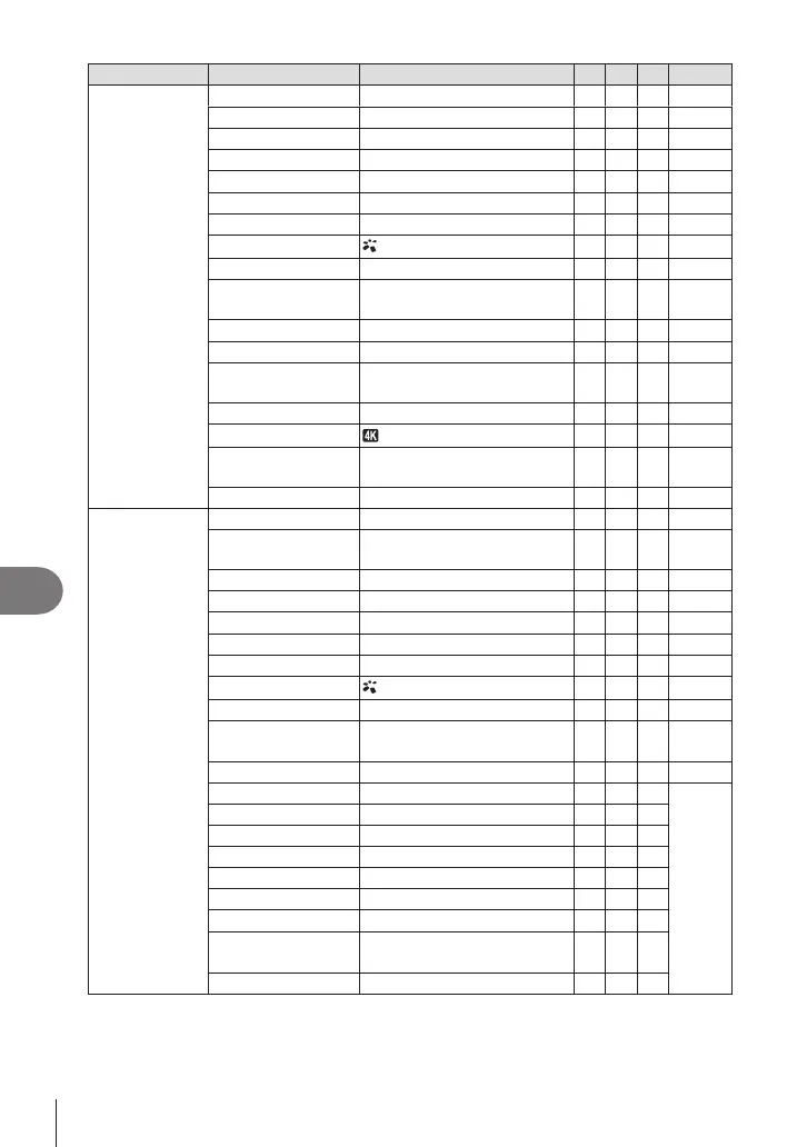Page #312 background image