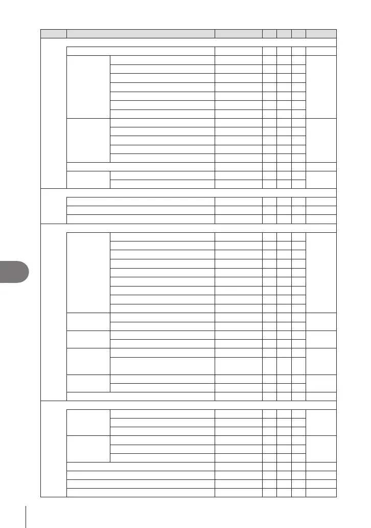 Page #318 background image