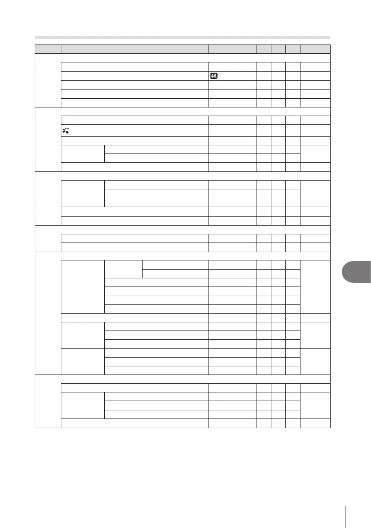 Page #319 background image