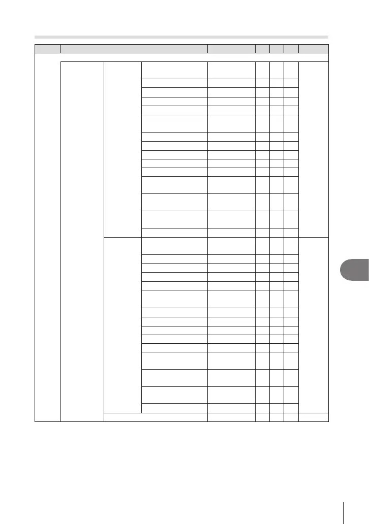 Page #321 background image