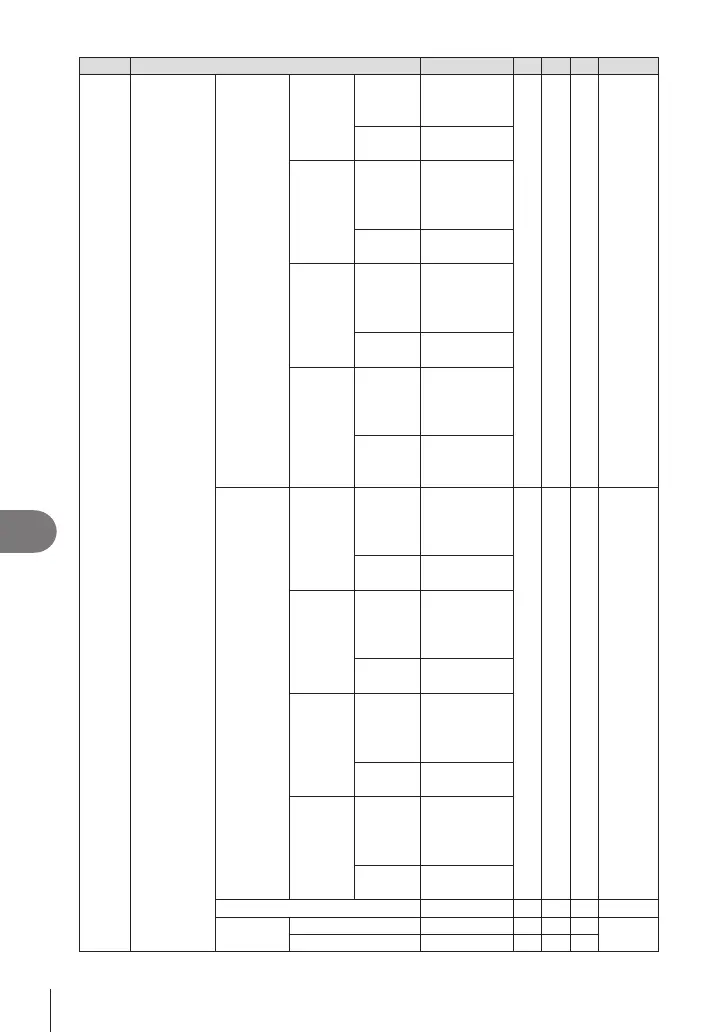 Page #322 background image